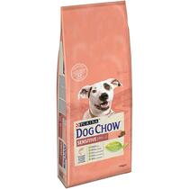 DOG CHOW SENSITIVE losos a rýže