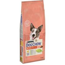 DOG CHOW ACTIVE kuře
