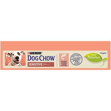 DOG CHOW SENSITIVE losos a rýže