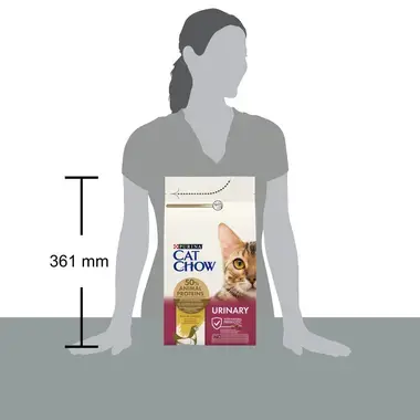 CAT CHOW SPECIAL CARE Urinary Tract Health