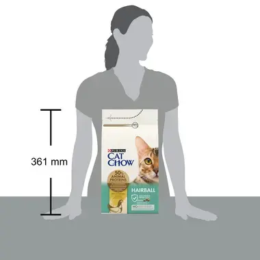 CAT CHOW SPECIAL CARE Hairball Control