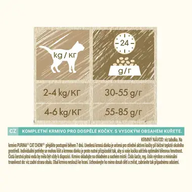 CAT CHOW SPECIAL CARE Hairball Control