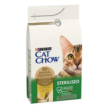 CAT CHOW SPECIAL CARE Sterilized
