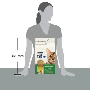 CAT CHOW SPECIAL CARE Sterilized