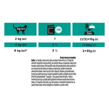 PURINA® PRO PLAN® VETERINARY DIETS Feline EN St/Ox Gastrointestinal, kapsička pro kočky s lososem