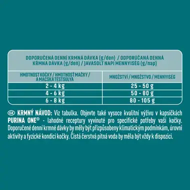 PURINA ONE BIFENSIS Senior 7+ s kuřetem a celozrnnými obilovinami