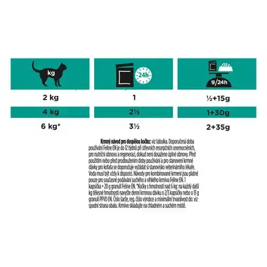 PURINA® PRO PLAN® VETERINARY DIETS Feline EN St/Ox Gastrointestinal, kapsička pro kočky s kuřetem
