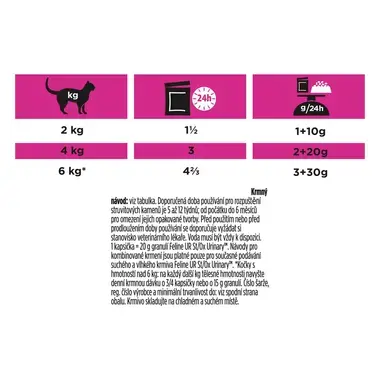 PURINA® PRO PLAN® VETERINARY DIETS Feline UR St/Ox Urinary, kapsička pro kočky s lososem