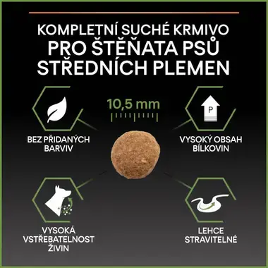 PRO PLAN® medium puppy HEALTHY START kuře