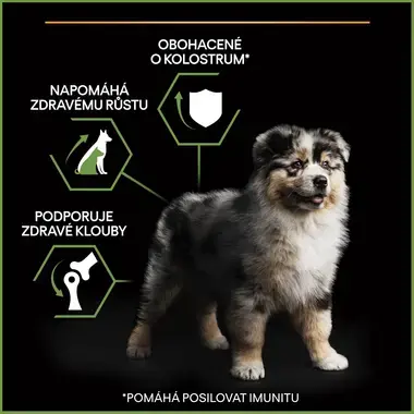 PRO PLAN® medium puppy HEALTHY START kuře