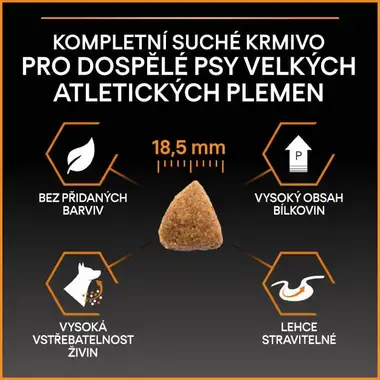 PURINA® PRO PLAN® Large Adult Athletic Dog Everyday Nutrition, kuře