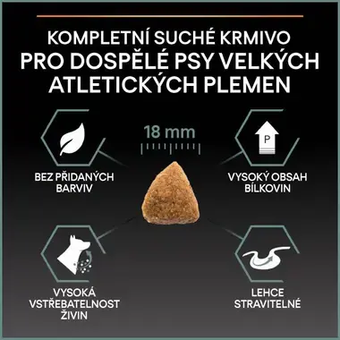 PURINA® PRO PLAN® Large Adult Athletic Dog Sensitive Digestion, jehněčí
