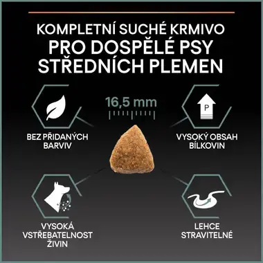PURINA® PRO PLAN® Medium Adult SENSITIVE DIGESTION, s vysokým obsahem jehněčího