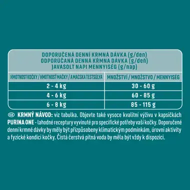 PURINA ONE ADULT losos