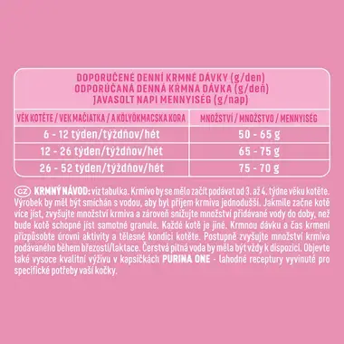 PURINA ONE BIFENSIS Junior s kuřetem a celozrnnými obilovinami