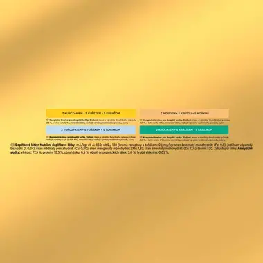 GOURMET GOLD Multipack paštiky s kuřetem/krůtou/králíkem/ tuňákem