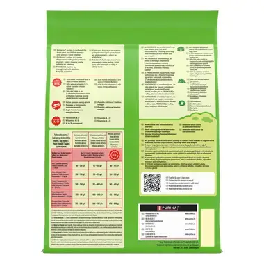 Friskies® Active granule pro psy hovězí