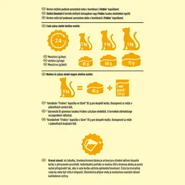 Friskies granule pro kočky losos