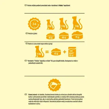 Friskies granule pro kočky kuře, zelenina