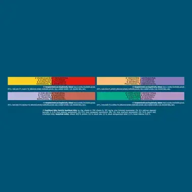 Gourmet Perle DUO kapsičky pro kočky kuře a hovězí, krůta a jehněčí, telecí a kachna, králík a zvěřina