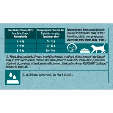 Purina ONE Dual Nature Sterilised granule pro kočky spirulina, hovězí