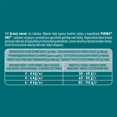 Purina ONE Bifensis Difficult Appetite granule pro kočky treska, pstruh
