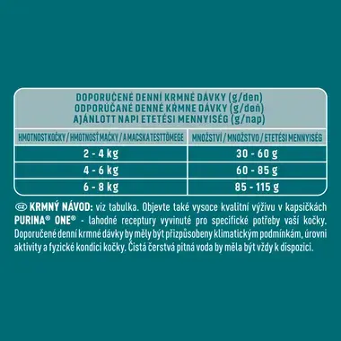 Purina ONE Bifensis Adult granule pro kočky losos