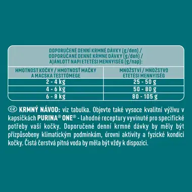 Purina ONE Bifensis Senior 7+ granule pro kočky kuře