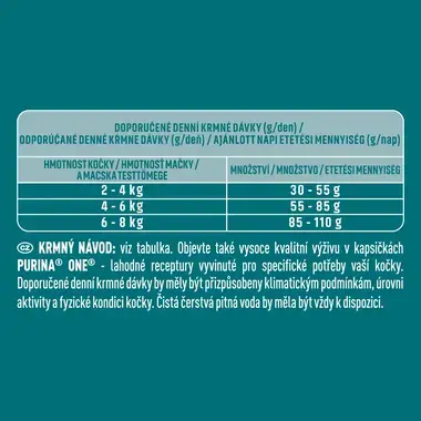 Purina ONE Bifensis Sensitive granule pro kočky krůta