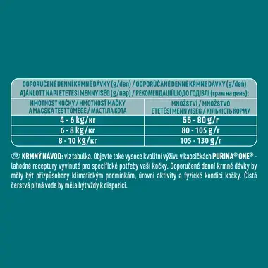 Purina ONE Bifensis Sterilised granule pro kočky losos