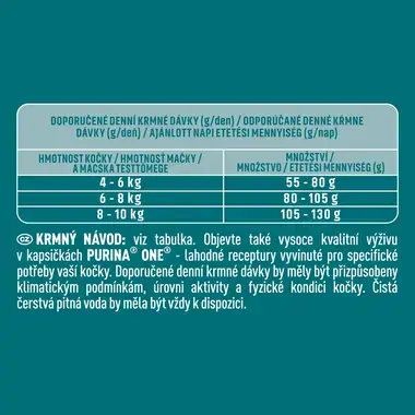 Purina ONE Bifensis Sterilised granule pro kočky hovězí