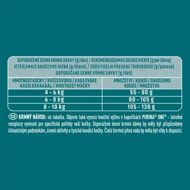Purina ONE Bifensis Sterilised granule pro kočky kuře