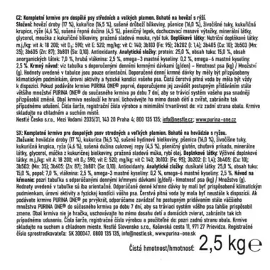 Zadní strana obalu Purina ONE® Medium/Maxi Adult, granule pro psy hovězí s informacemi o složení