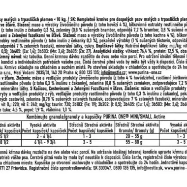 Zadní strana Purina® ONE® Mini Dog Active kapsičky pro psy hovězí, kachna ve šťávě s informacemi o složení