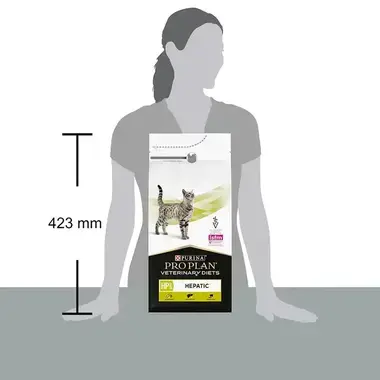 PRO PLAN® Veterinary Diets – onemocnění jater (granule) - porovnání s velikostí postavy člověka