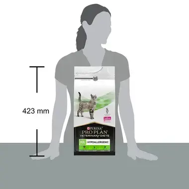 PRO PLAN® Veterinary Diets – alergie na krmivo - porovnání s velikostí postavy
