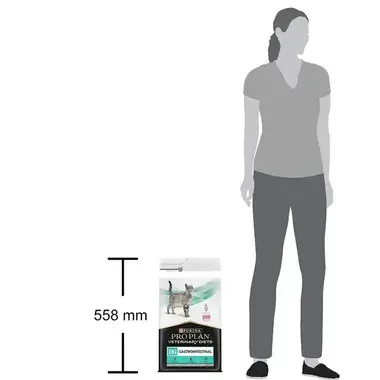 PRO PLAN® Veterinary Diets – onemocnění trávicího traktu - porovnání s velikostí člověka