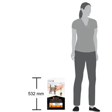 PRO PLAN® Veterinary Diets – obezita (granule) - porovnání s postavou člověka