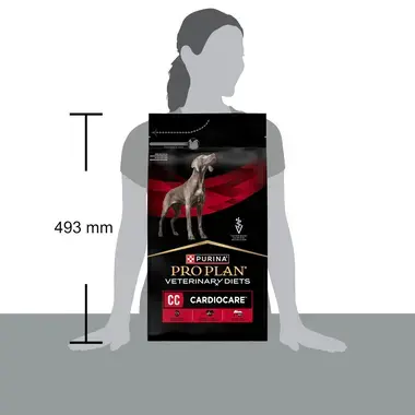 PURINA® PRO PLAN® VETERINARY DIETS CC CardioCare - porovnání s výškou postavy člověka