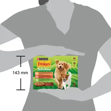 FRISKIES dog ADULT multipack s hovězím, kuřetem a jehněčím ve šťávě - porovnání s  postavou člověka