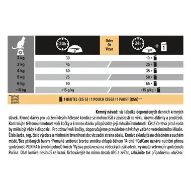 PURINA® PRO PLAN® ADULT HAIRBALL CARE s lososem 3kg