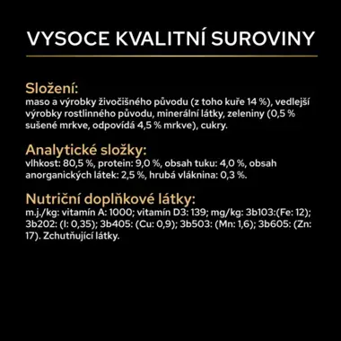 PRO PLAN ALL SIZE ADULT kuře ve šťávě -popis složení