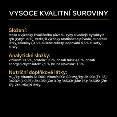 PRO PLAN ALL SIZE ADULT ryby ve šťávě - popis složení