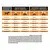 PURINA® PRO PLAN® VETERINARY DIETS Canine OM Obesity Management, granule pro psy