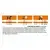 PRO PLAN ALL SIZE ADULT Everyday Nutrition konzerva pro psy s kuřetem ve šťávě