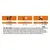 PRO PLAN ALL SIZE ADULT Everyday Nutrition konzerva pro psy s jehněčím ve šťávě