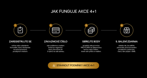 Jak funguje akce 4+1